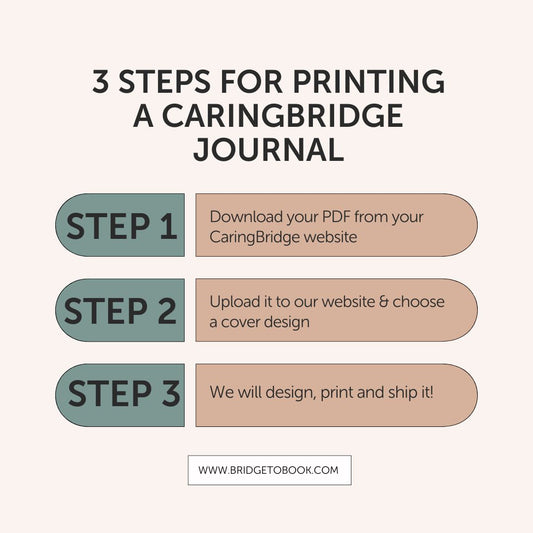 3 Steps for Printing Your CaringBridge Journal